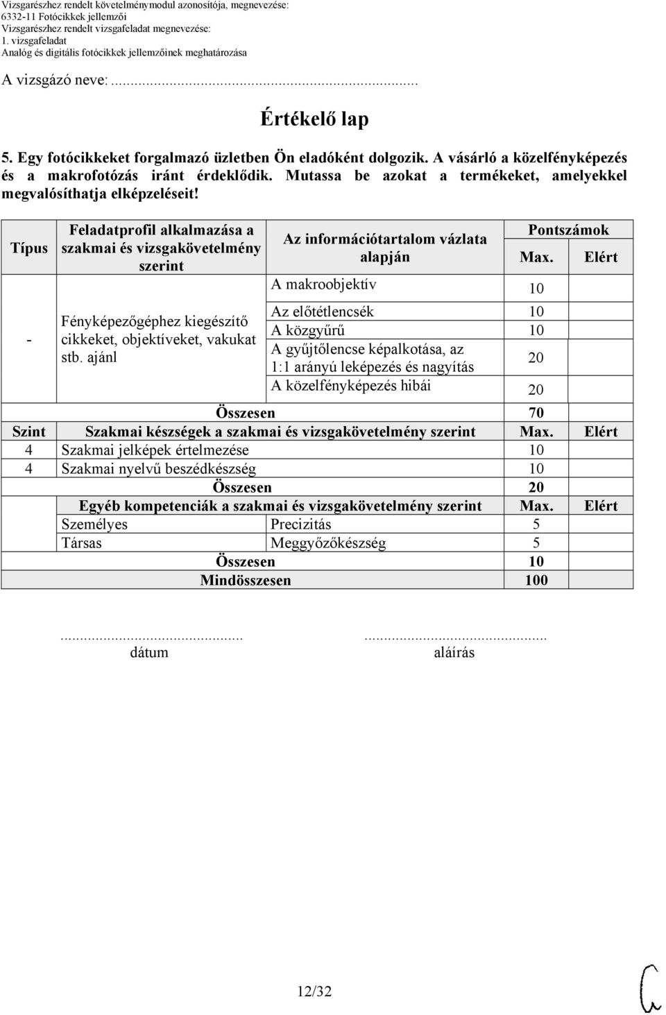 Típus Feladatprofil alkalmazása a szakmai és vizsgakövetelmény szerint Fényképezőgéphez kiegészítő cikkeket, objektíveket, vakukat stb. ajánl Az információtartalom vázlata alapján Pontszámok Max.