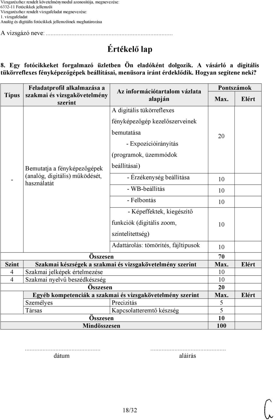 Típus Feladatprofil alkalmazása a szakmai és vizsgakövetelmény szerint Bemutatja a fényképezőgépek (analóg, digitális) működését, használatát Az információtartalom vázlata alapján A digitális