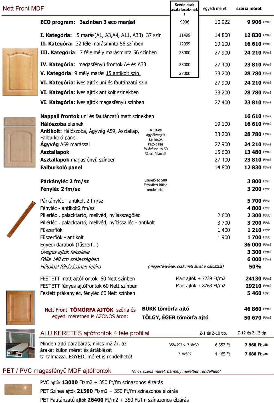 Kategória: 7 féle mély marásminta 56 színben 23000 27 900 24 210 Ft/m2 IV. Kategória: magasfényű frontok A4 és A33 V. Kategória: 9 mély marás 15 antikolt szín VI.