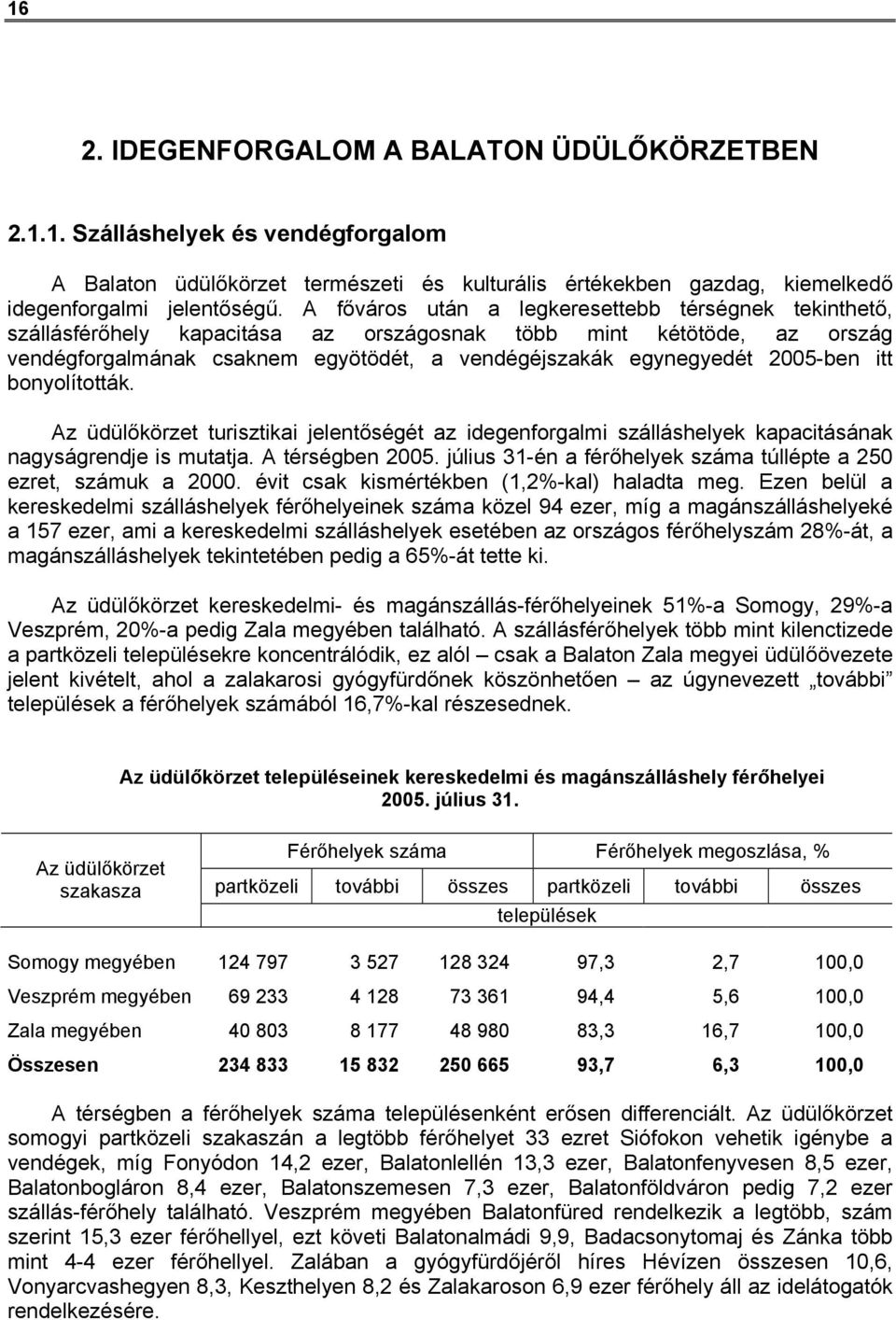 2005-ben itt bonyolították. Az üdülőkörzet turisztikai jelentőségét az idegenforgalmi szálláshelyek kapacitásának nagyságrendje is mutatja. A térségben 2005.