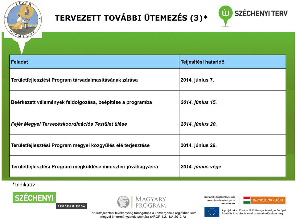 Fejér Megyei Tervezéskoordinációs Testület ülése 2014. június 20.