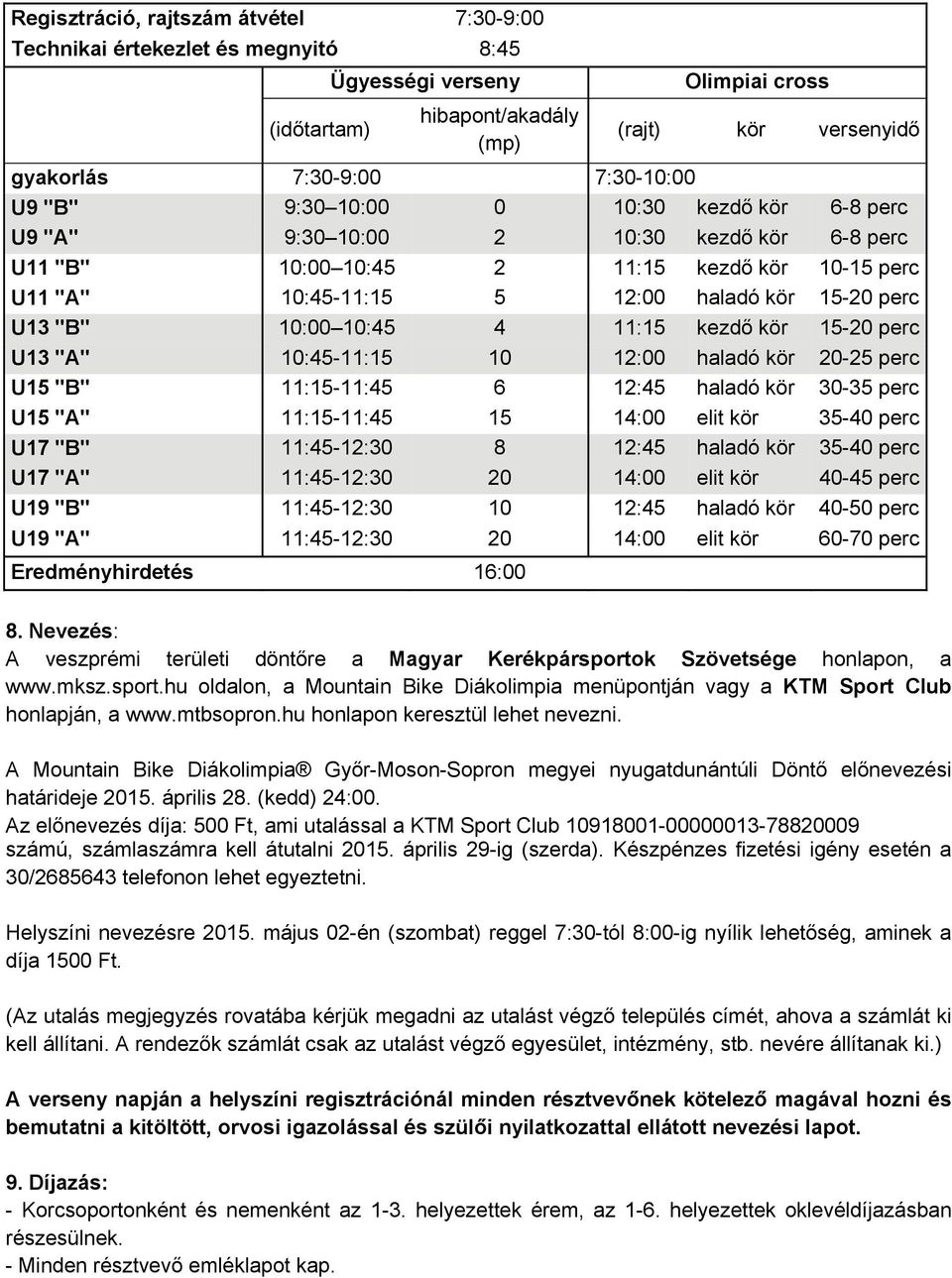 10:00 10:45 4 11:15 kezdő kör 15-20 perc U13 "A" 10:45-11:15 10 12:00 haladó kör 20-25 perc U15 "B" 11:15-11:45 6 12:45 haladó kör 30-35 perc U15 "A" 11:15-11:45 15 14:00 elit kör 35-40 perc U17 "B"