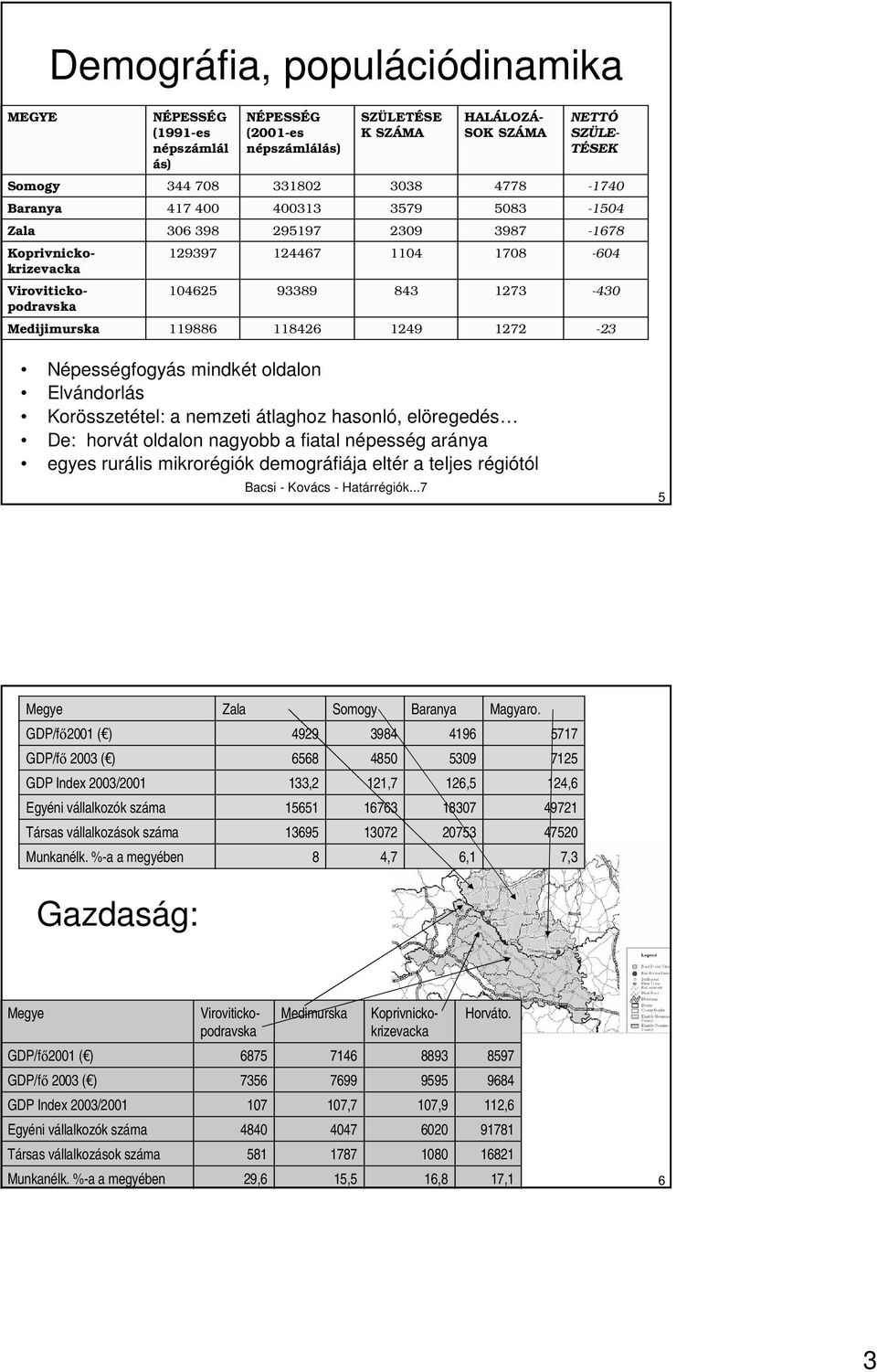 Népességfogyás mindkét oldalon Elvándorlás Korösszetétel: a nemzeti átlaghoz hasonló, elöregedés De: horvát oldalon nagyobb a fiatal népesség aránya egyes rurális mikrorégiók demográfiája eltér a