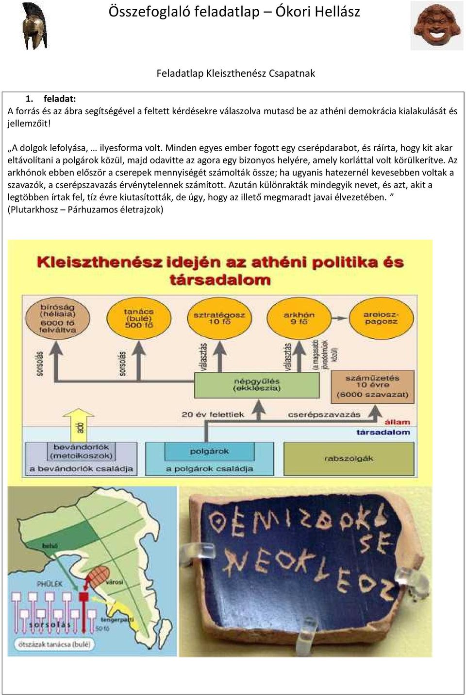 Minden egyes ember fogott egy cserépdarabot, és ráírta, hogy kit akar eltávolítani a polgárok közül, majd odavitte az agora egy bizonyos helyére, amely korláttal volt körülkerítve.