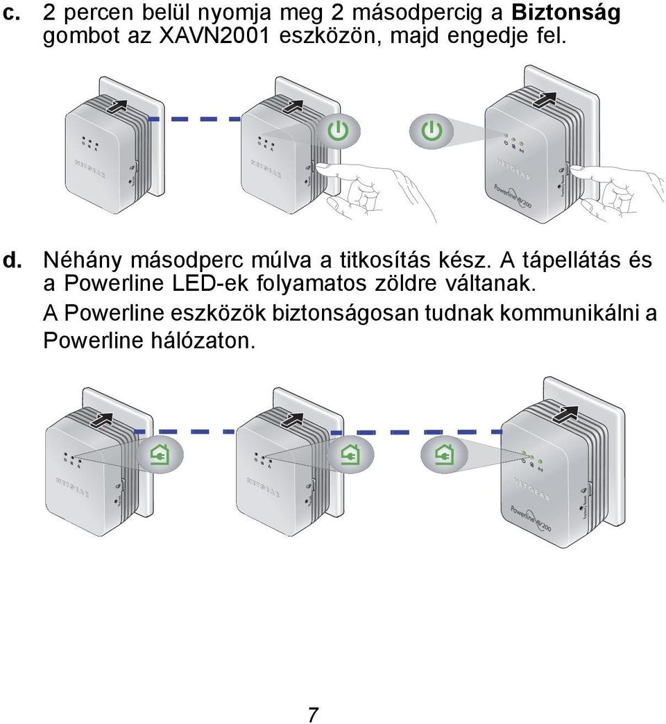 Néhány másodperc múlva a titkosítás kész.