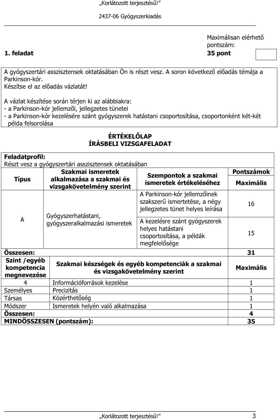 felsorolása ÉRTÉKELŐLAP ÍRÁSBELI VIZSGAFELADAT Feladatprofil: Részt vesz a gyógyszertári asszisztensek oktatásában Szakmai ismeretek Típus alkalmazása a szakmai és vizsgakövetelmény szerint A