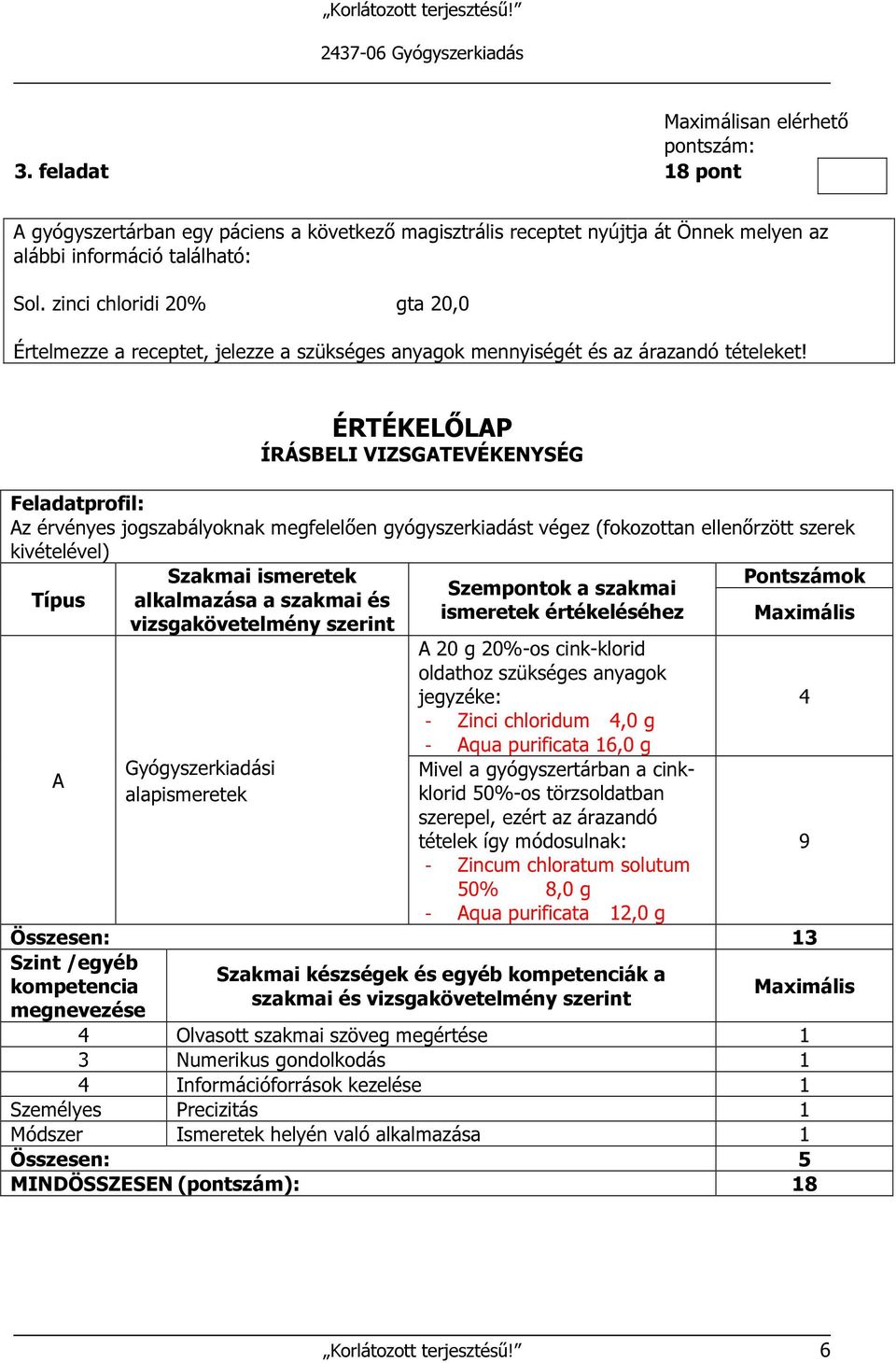 ÉRTÉKELŐLAP ÍRÁSBELI VIZSGATEVÉKENYSÉG Feladatprofil: Az érvényes jogszabályoknak megfelelően gyógyszerkiadást végez (fokozottan ellenőrzött szerek kivételével) Típus A Szakmai ismeretek alkalmazása