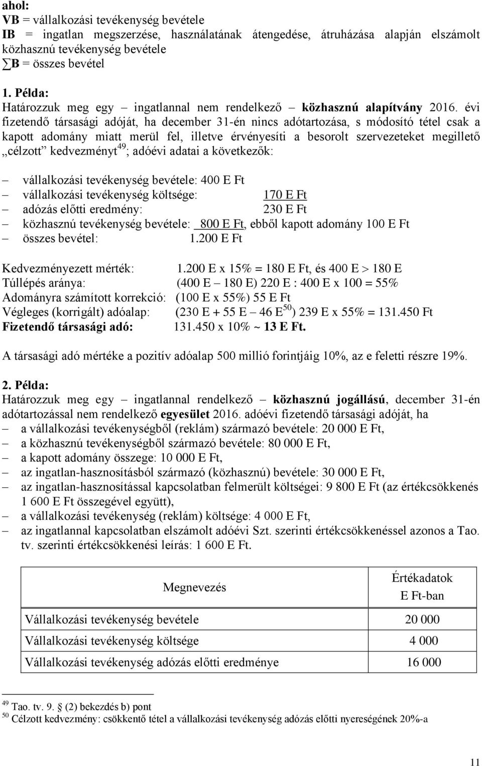 évi fizetendő társasági adóját, ha december 31-én nincs adótartozása, s módosító tétel csak a kapott adomány miatt merül fel, illetve érvényesíti a besorolt szervezeteket megillető célzott