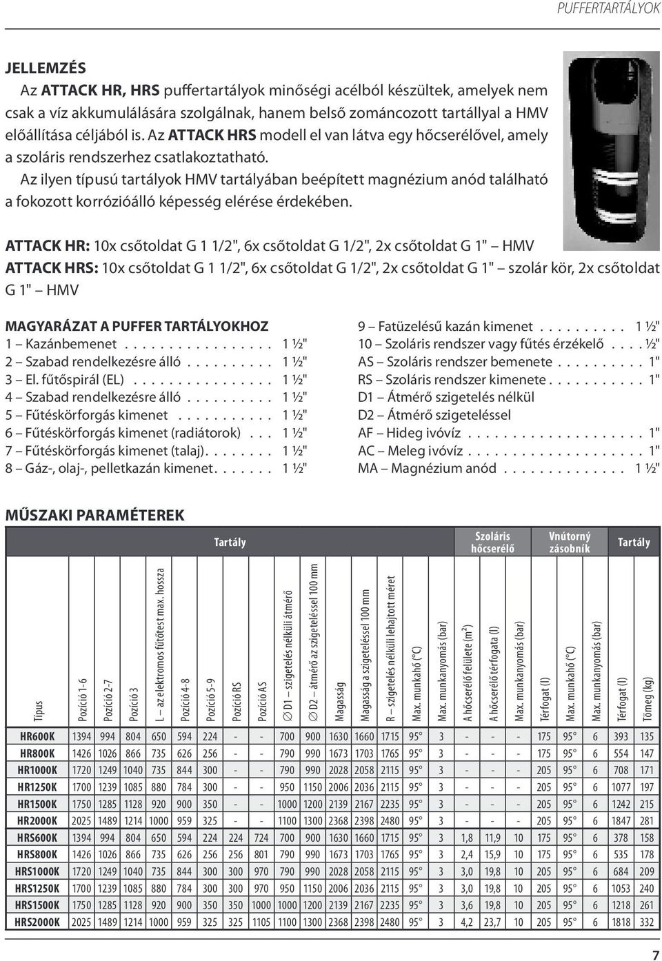 Az ilyen típusú tartályok HMV tartályában beépített magnézium anód található a fokozott korrózióálló képesség elérése érdekében.