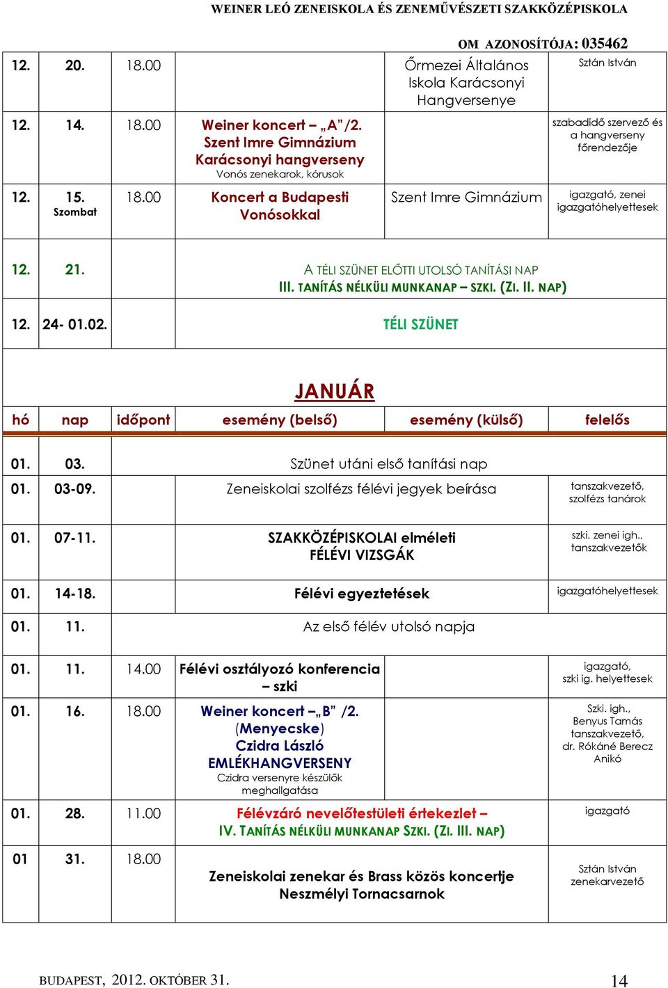 TANÍTÁS NÉLKÜLI MUNKANAP SZKI. (ZI. II. NAP) 12. 24-01.02. TÉLI SZÜNET JANUÁR hó nap időpont esemény (belső) esemény (külső) felelős 01. 03. Szünet utáni első tanítási nap 01. 03-09.