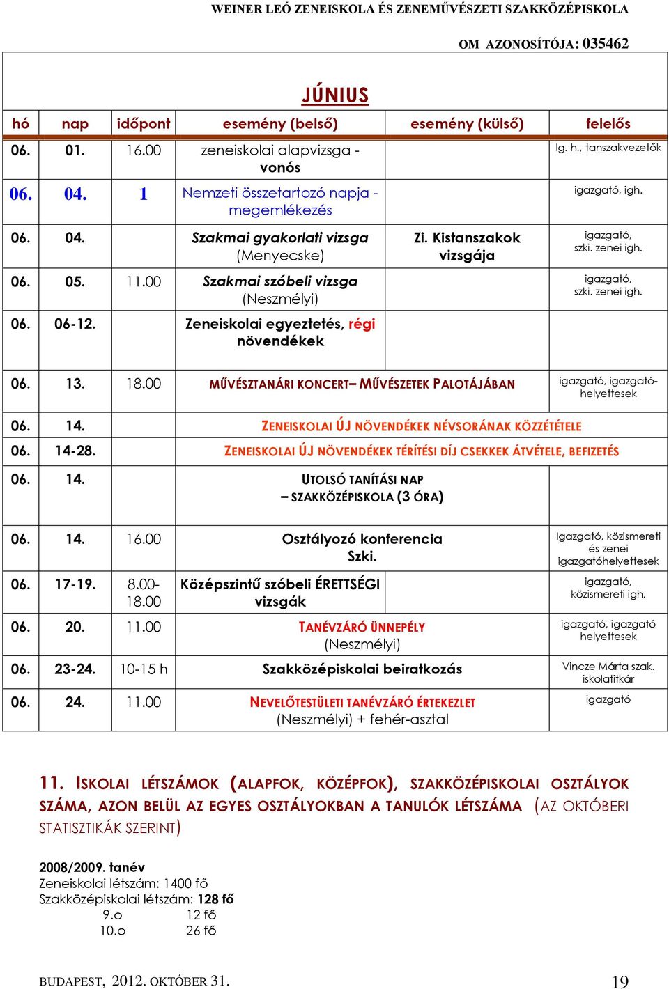 00 MŰVÉSZTANÁRI KONCERT MŰVÉSZETEK PALOTÁJÁBAN igazgatóhelyettesek 06. 14. ZENEISKOLAI ÚJ NÖVENDÉKEK NÉVSORÁNAK KÖZZÉTÉTELE 06. 14-28.