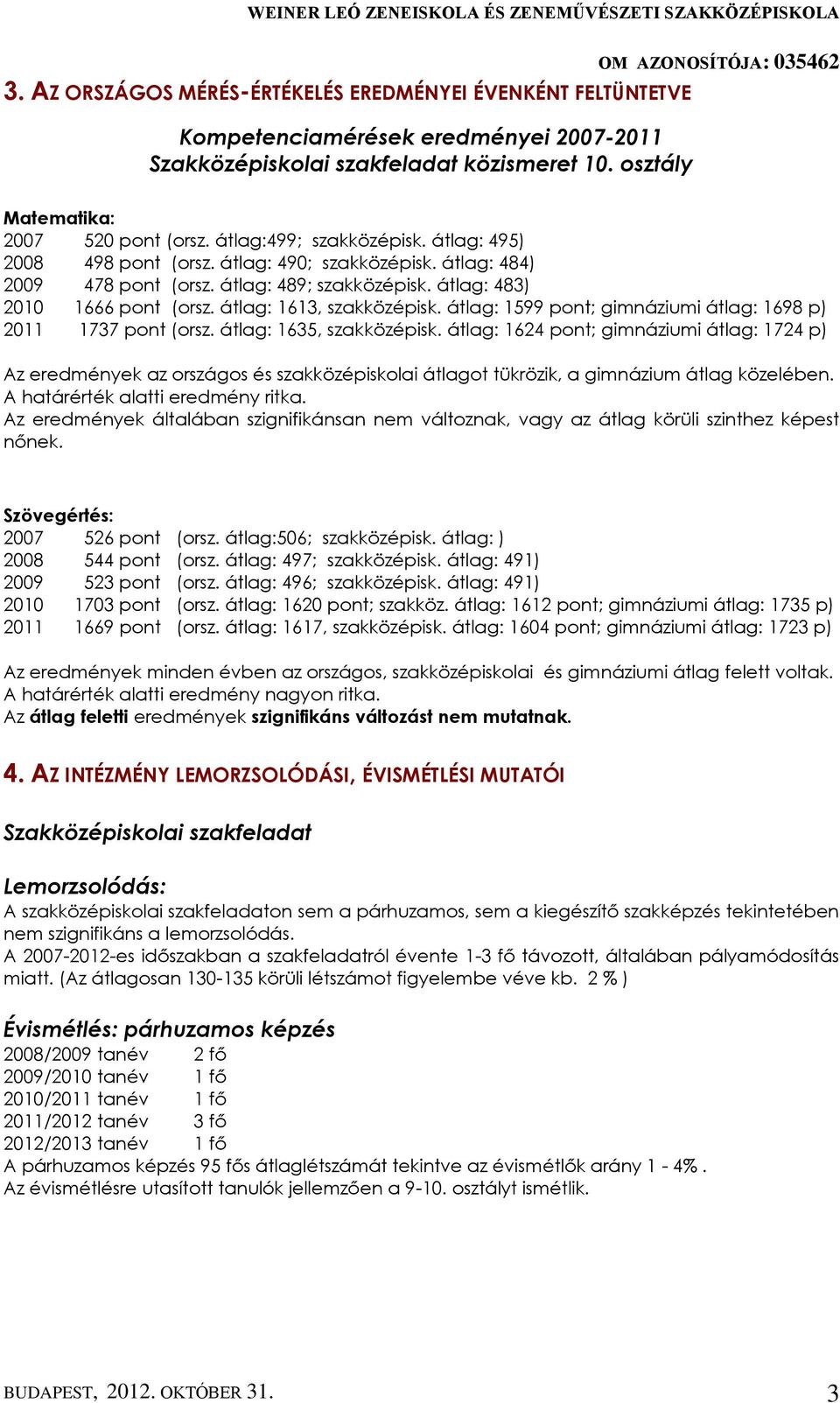átlag: 1613, szakközépisk. átlag: 1599 pont; gimnáziumi átlag: 1698 p) 2011 1737 pont (orsz. átlag: 1635, szakközépisk.