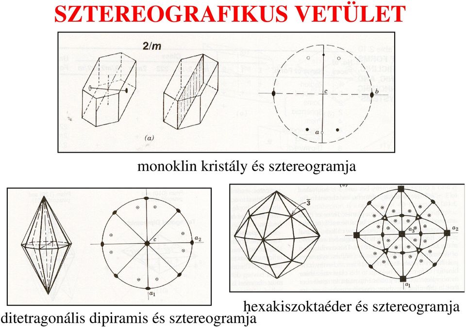 hexakiszoktaéder és sztereogramja