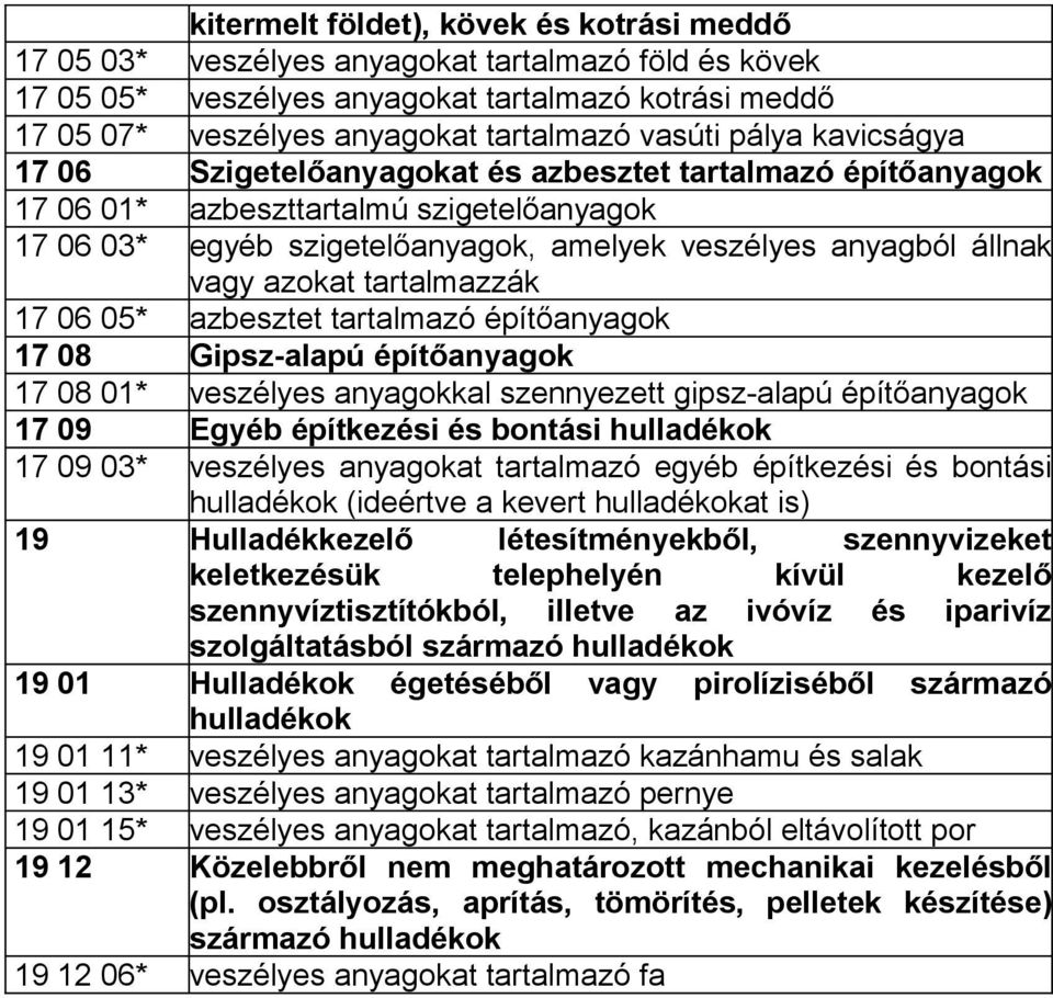 azokat tartalmazzák 17 06 05* azbesztet tartalmazó építőanyagok 17 08 Gipsz-alapú építőanyagok 17 08 01* veszélyes anyagokkal szennyezett gipsz-alapú építőanyagok 17 09 Egyéb építkezési és bontási 17