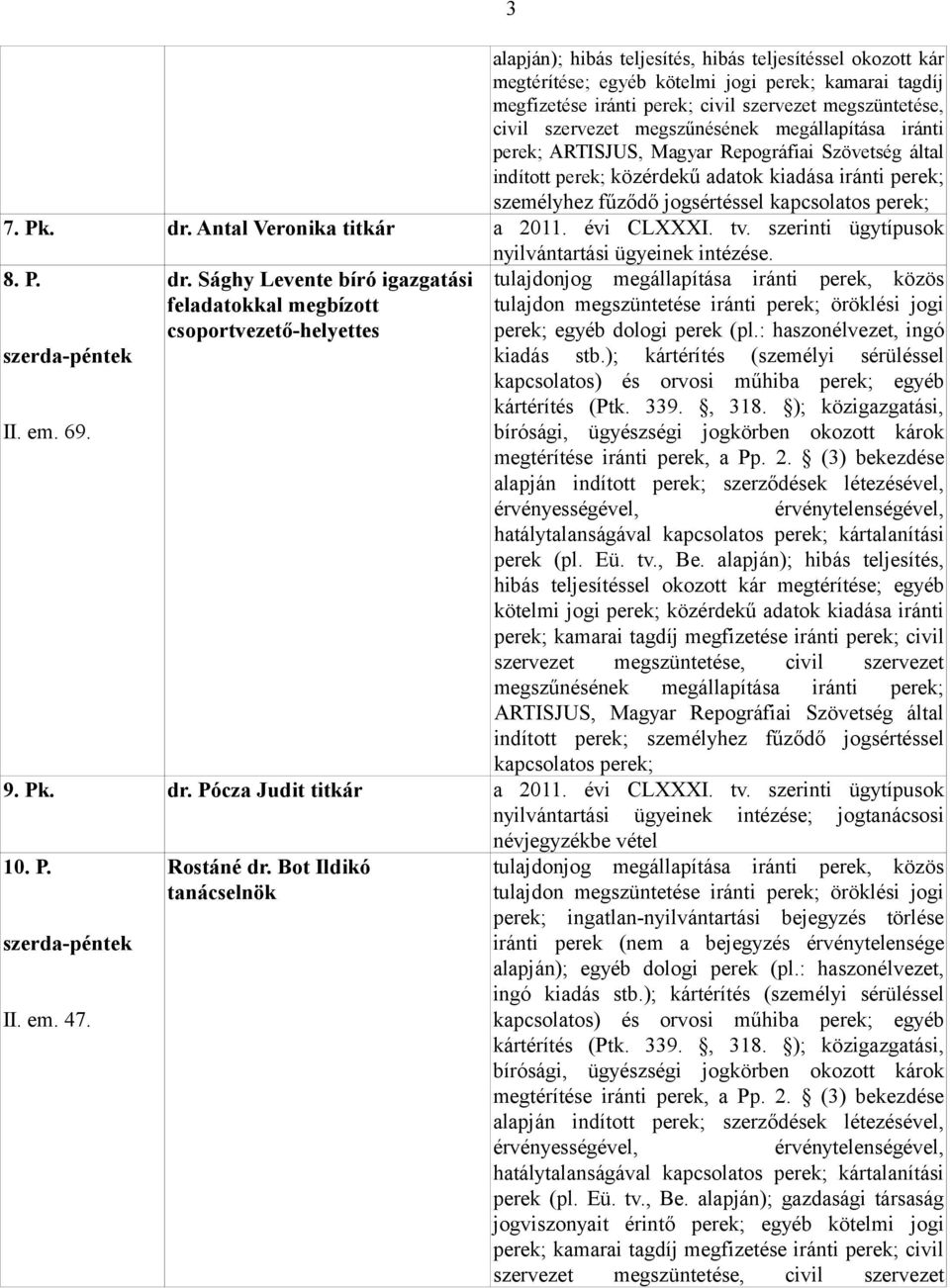 szerinti ügytípusok nyilvántartási ügyeinek intézése. 8. P. II. em. 69. dr.