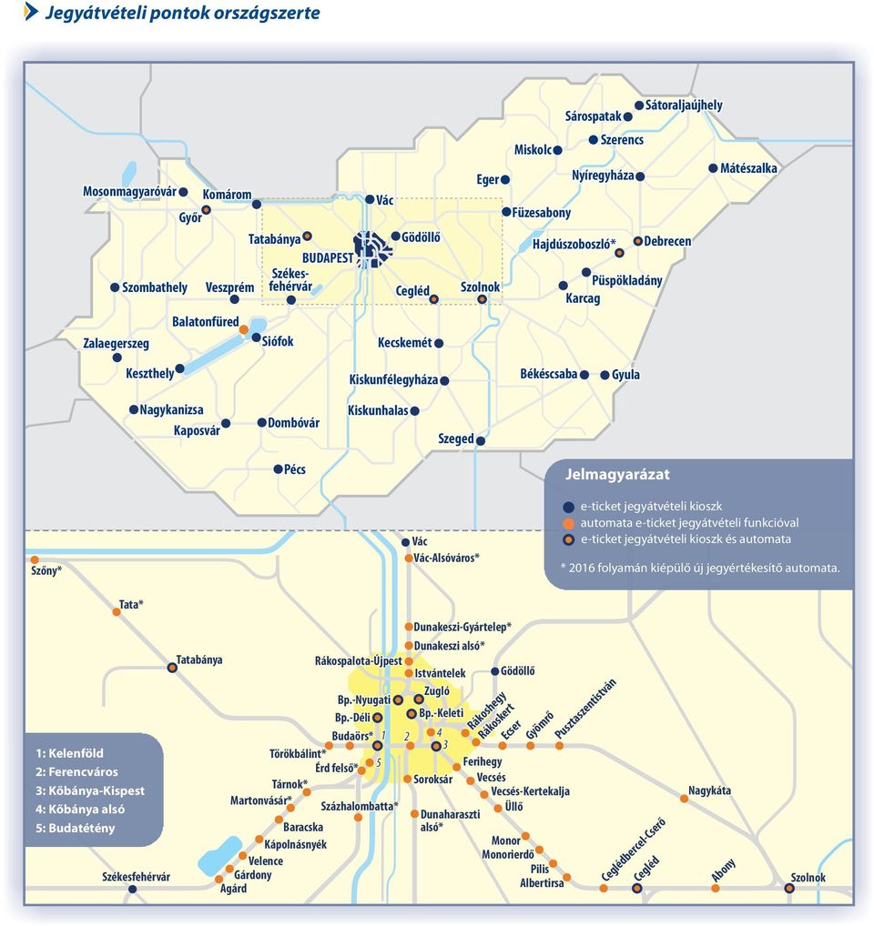 Kiskunhalas Szeged Pécs Jelmagyarázat Szőny* Vác Vác-Alsóváros* e-ticket jegyátvételi kioszk automata e-ticket jegyátvételi funkcióval e-ticket jegyátvételi kioszk és automata * 2016 folyamán kiépülő