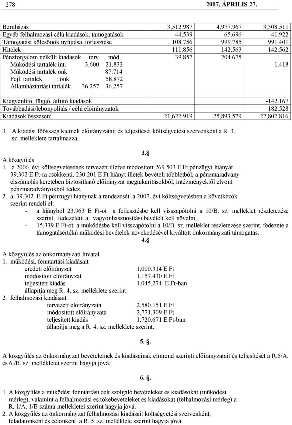 872 Államháztartási tartalék 36.257 36.257 Kiegyenlítő, függő, átfutó kiadások -142.167 Továbbadási/lebonyolítás / célú előirányzatok 182.528 Kiadások összesen: 21,622.919 25,893.579 22,802.816 3.