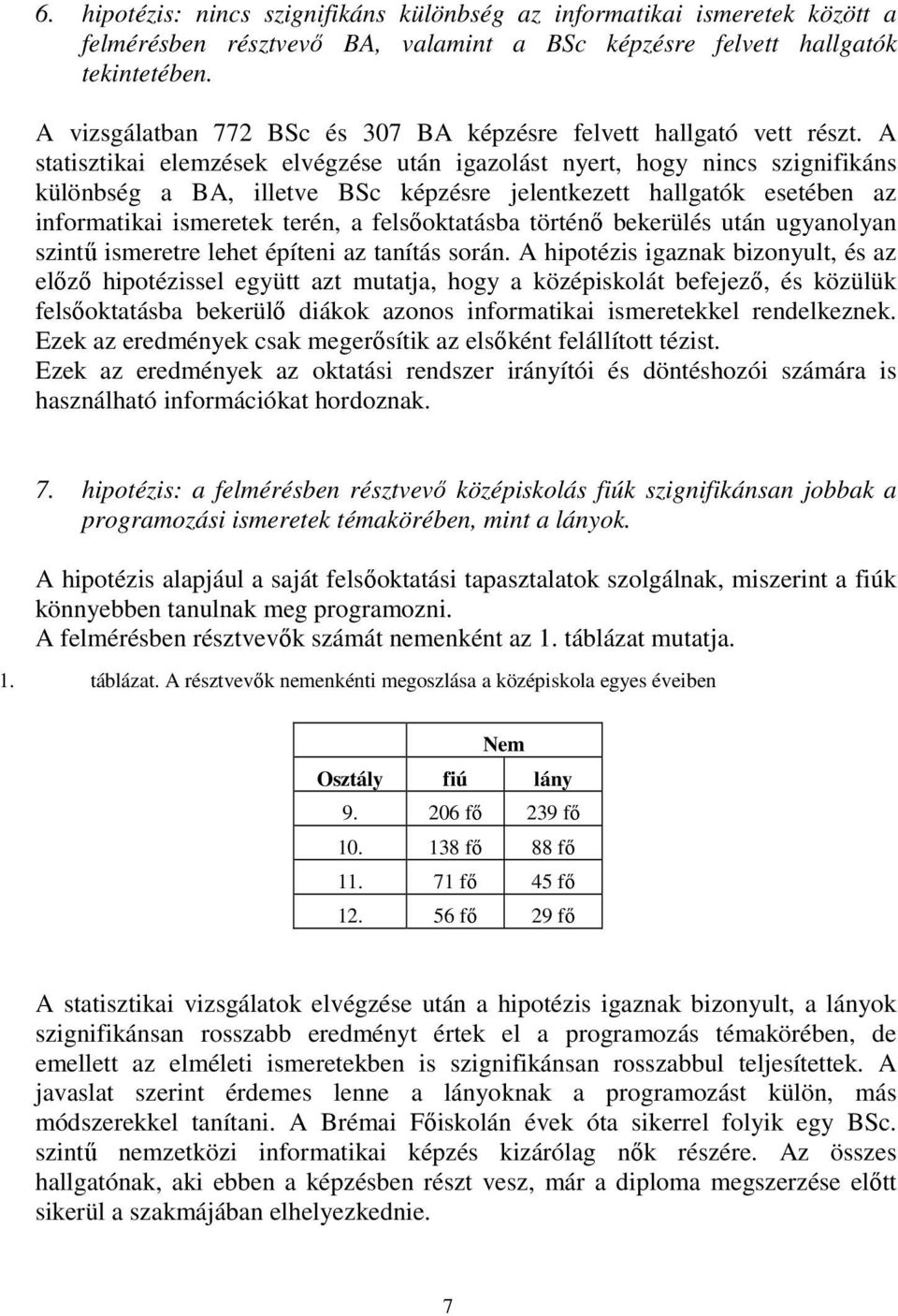 A statisztikai elemzések elvégzése után igazolást nyert, hogy nincs szignifikáns különbség a BA, illetve BSc képzésre jelentkezett hallgatók esetében az informatikai ismeretek terén, a felsőoktatásba