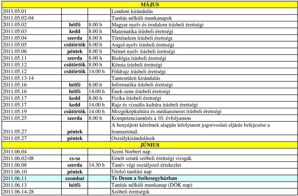 00 h Német nyelv írásbeli érettségi 2011.05.11 szerda 8.00 h Biológia írásbeli érettségi 2011.05.12 csütörtök 8.00 h Kémia írásbeli érettségi 2011.05.12 csütörtök 14.