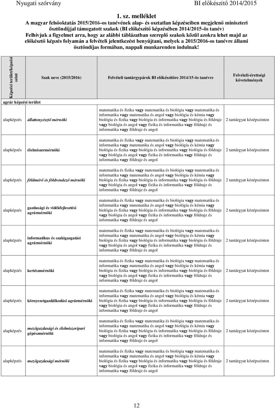 rvány BI előkészítő 2014/2015 1. sz.
