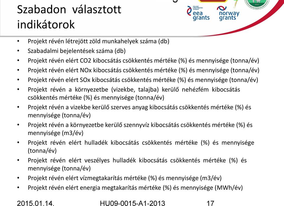 környezetbe (vizekbe, talajba) kerülő nehézfém kibocsátás csökkentés mértéke (%) és mennyisége (tonna/év) Projekt révén a vizekbe kerülő szerves anyag kibocsátás csökkentés mértéke (%) és mennyisége