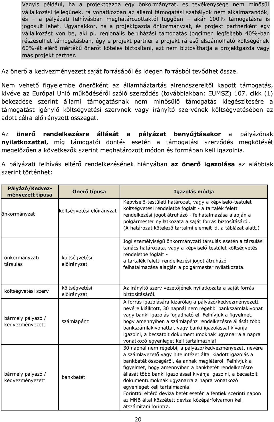 regionális beruházási támogatás jogcímen legfeljebb 40%-ban részesülhet támogatásban, úgy e projekt partner a projekt rá eső elszámolható költségének 60%-át elérő mértékű önerőt köteles biztosítani,