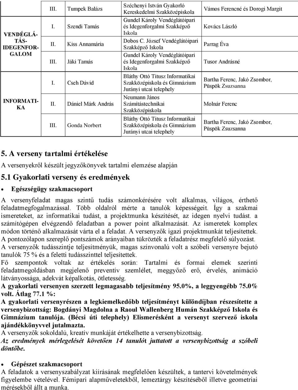 József Vendéglátóipari Szakképző Iskola Gundel Károly Vendéglátóipari és Idegenforgalmi Szakképző Iskola Bláthy Ottó Titusz Informatikai Szakközépiskola és Gimnázium Jurányi utcai telephely Neumann