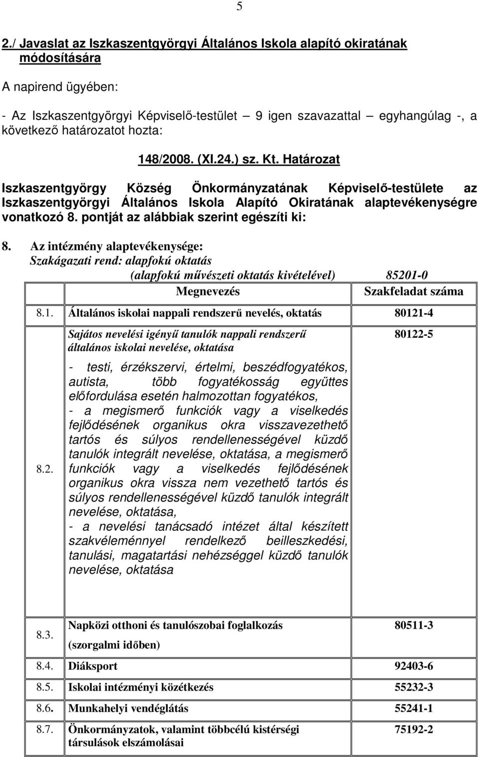 pontját az alábbiak szerint egészíti ki: 8. Az intézmény alaptevékenysége: Szakágazati rend: alapfokú oktatás (alapfokú mővészeti oktatás kivételével) 85201-