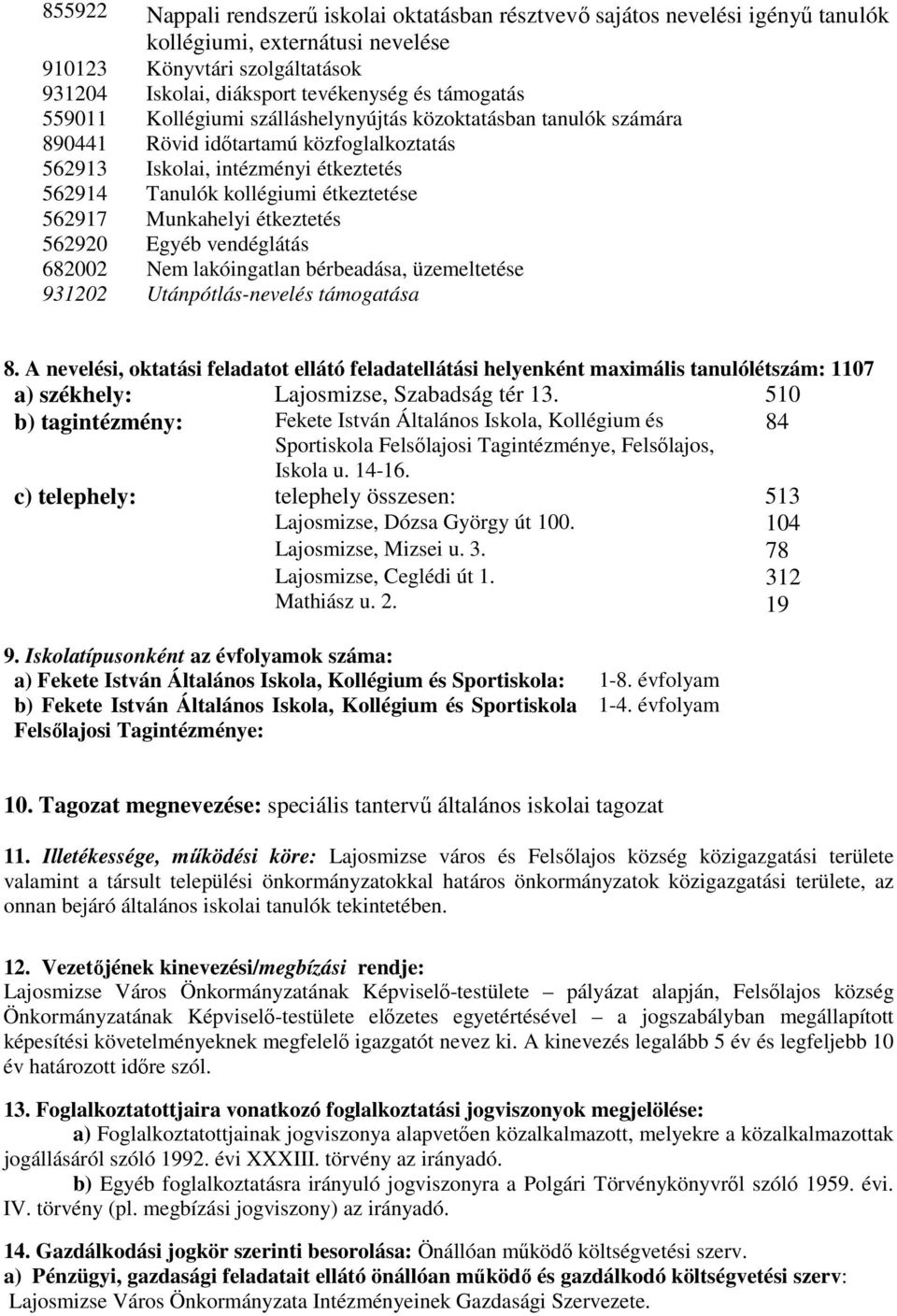 562917 Munkahelyi étkeztetés 562920 Egyéb vendéglátás 682002 Nem lakóingatlan bérbeadása, üzemeltetése 931202 Utánpótlás-nevelés támogatása 8.