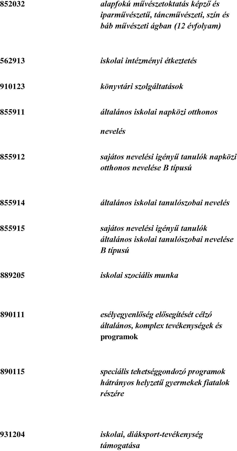 tanulószobai nevelés 855915 sajátos nevelési igényű tanulók általános iskolai tanulószobai nevelése B típusú 889205 iskolai szociális munka 890111 esélyegyenlőség