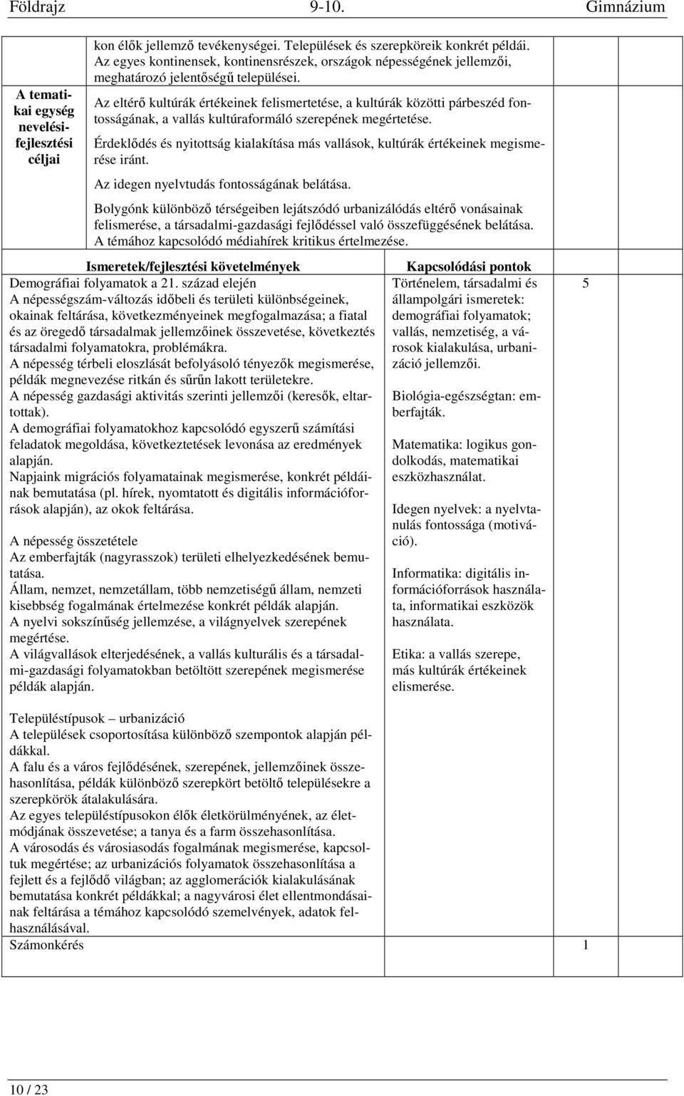 Az eltérő kultúrák értékeinek felismertetése, a kultúrák közötti párbeszéd fontosságának, a vallás kultúraformáló szerepének megértetése.