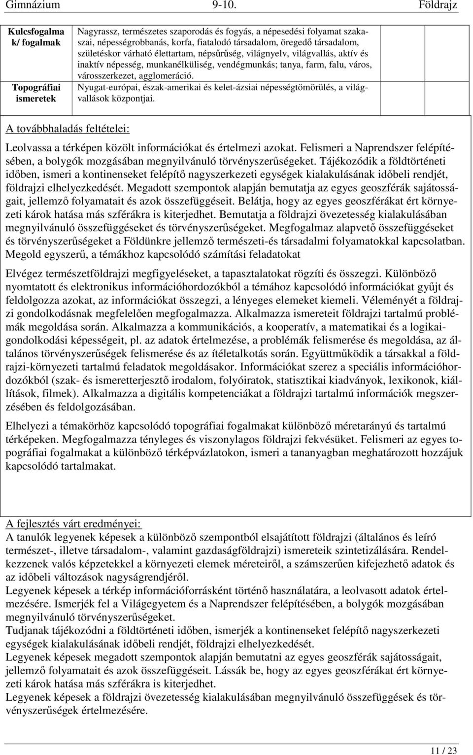 Nyugat-európai, észak-amerikai és kelet-ázsiai népességtömörülés, a világvallások központjai. A továbbhaladás feltételei: Leolvassa a térképen közölt információkat és értelmezi azokat.