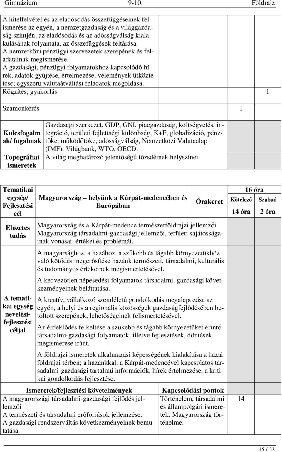 A gazdasági, pénzügyi folyamatokhoz kapcsolódó hírek, adatok gyűjtése, értelmezése, vélemények ütköztetése; egyszerű valutaátváltási feladatok megoldása.