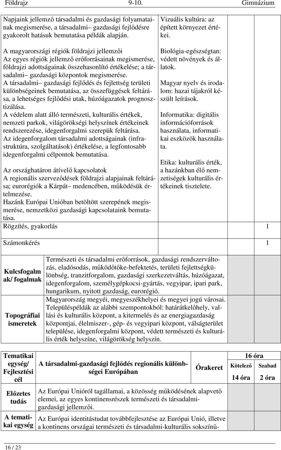 A magyarországi régiók földrajzi jellemzői Az egyes régiók jellemző erőforrásainak megismerése, földrajzi adottságainak összehasonlító értékelése; a társadalmi gazdasági központok megismerése.