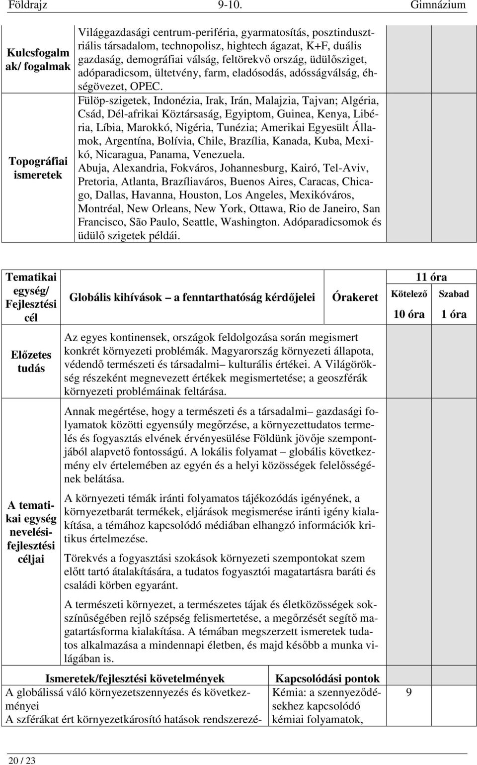 demográfiai válság, feltörekvő ország, üdülősziget, adóparadicsom, ültetvény, farm, eladósodás, adósságválság, éhségövezet, OPEC.