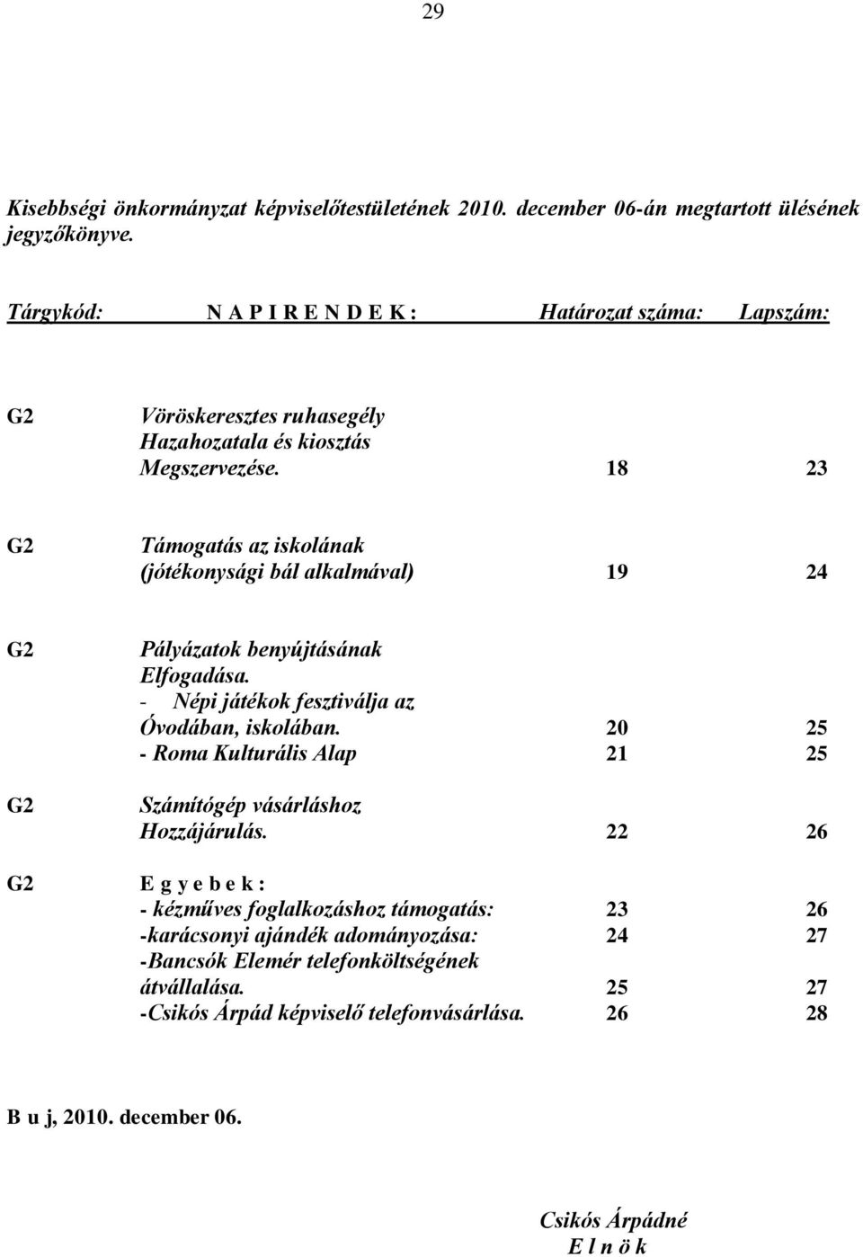 18 23 Támogatás az iskolának (jótékonysági bál alkalmával) 19 24 Pályázatok benyújtásának Elfogadása. - Népi játékok fesztiválja az Óvodában, iskolában.