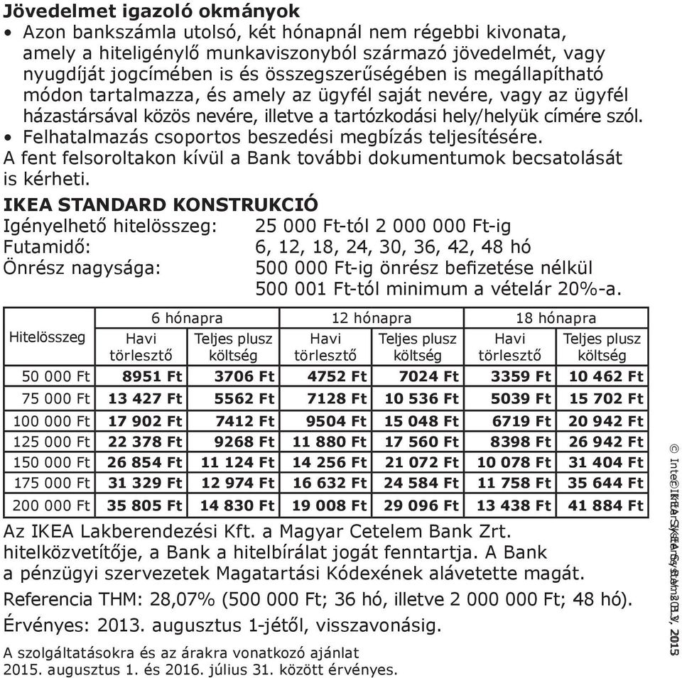 Felhatalmazás csoportos beszedési megbízás teljesítésére. A fent felsoroltakon kívül a Bank további dokumentumok becsatolását is kérheti.