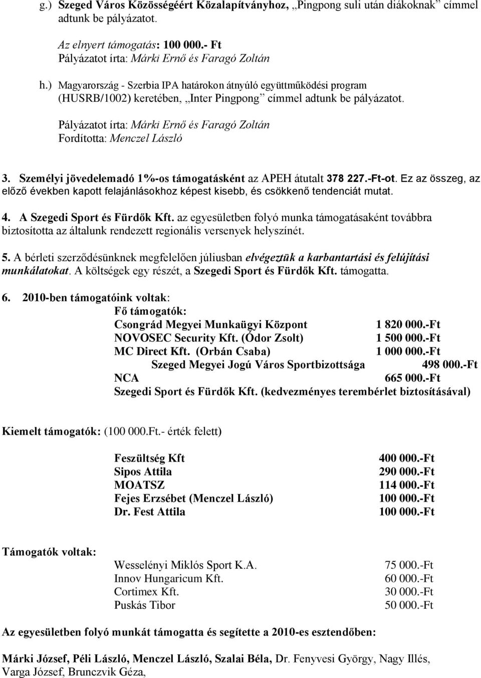 Pályázatot írta: Márki Ernő és Faragó Zoltán Fordította: Menczel László 3. Személyi jövedelemadó 1%-os támogatásként az APEH átutalt 378 227.-Ft-ot.