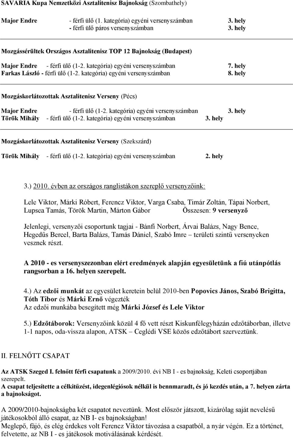 kategória) egyéni versenyszámban 8. hely Mozgáskorlátozottak Asztalitenisz Verseny (Pécs) Major Endre - férfi ülő (1-2. kategória) egyéni versenyszámban 3. hely Török Mihály - férfi ülő (1-2.