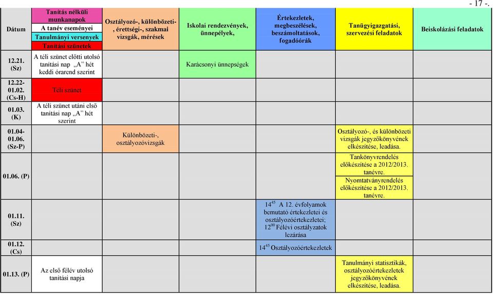 (Sz) A téli szünet előtti utolsó tanítási nap A hét keddi órarend szerint Karácsonyi ünnepségek 12.22-01.02. (Cs-H) 01.03. (K) Téli szünet A téli szünet utáni első tanítási nap A hét szerint 01.04-01.