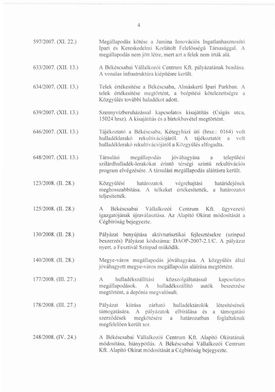 Telek értékesítése a Békéscsaba, Almáskertí Ipari Parkban. A telek értékesítése mcgtörtént, a beépítési kötelezettségre a Közgyűlés további haladékot adott.