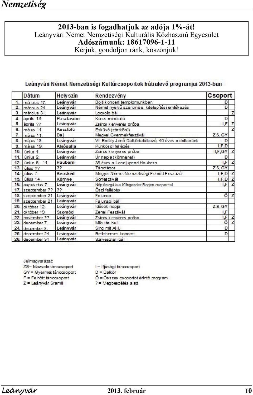 Leányvári Német Nemzetiségi Kulturális Közhasznú