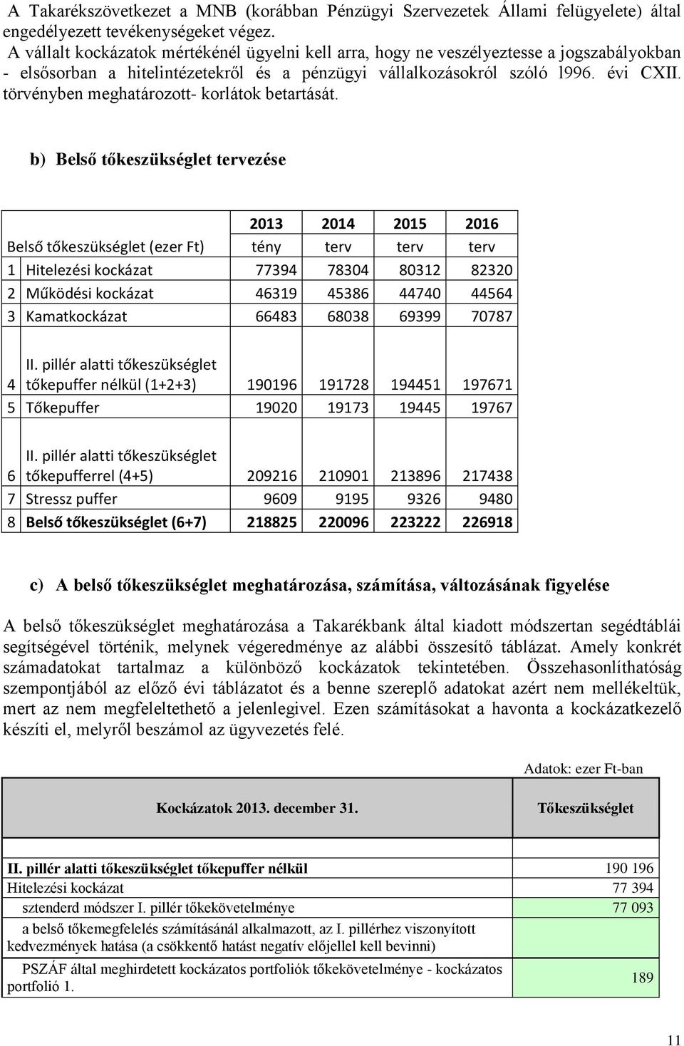 törvényben meghatározott- korlátok betartását.