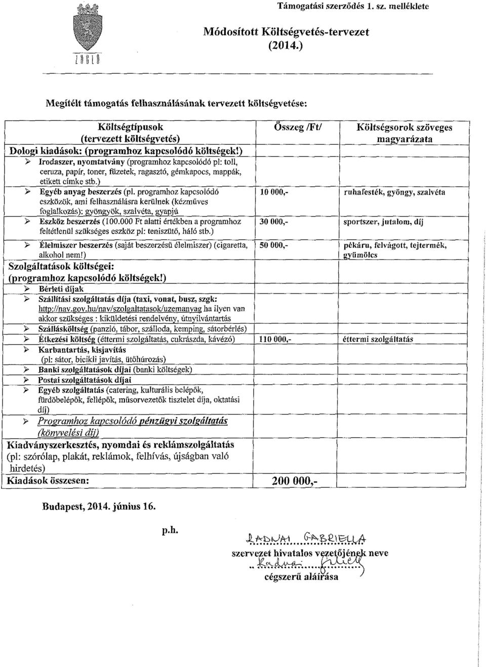 ) > Irodaszer, nyomtatvány (programhoz kapcsolódó pl: toll, ceruza, papír, toner, füzetek, ragasztó, gémkapocs, mappák, etikett címke stb.) > Egyéb anyag beszerzés (pl.