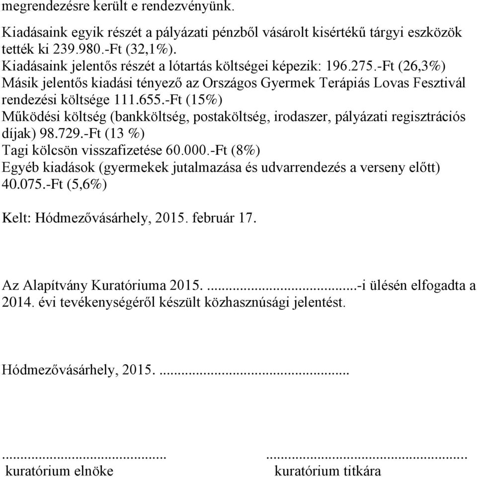 -Ft (15%) Működési költség (bankköltség, postaköltség, irodaszer, pályázati regisztrációs díjak) 98.729.-Ft (13 %) Tagi kölcsön visszafizetése 60.000.