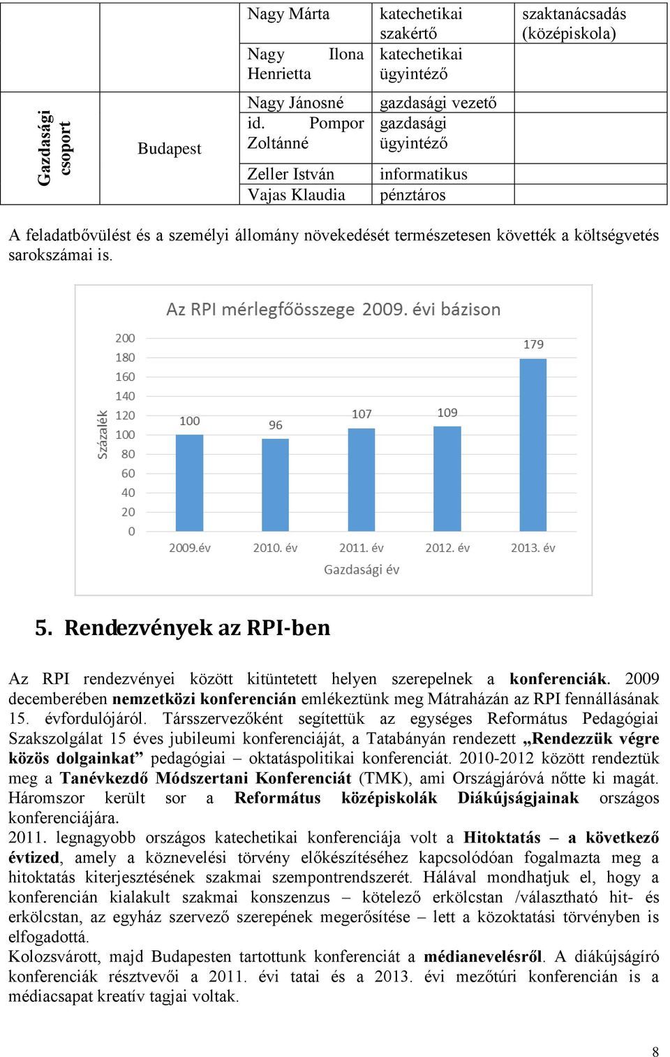 sarokszámai is. 5. Rendezvények az RPI-ben Az RPI rendezvényei között kitüntetett helyen szerepelnek a konferenciák.