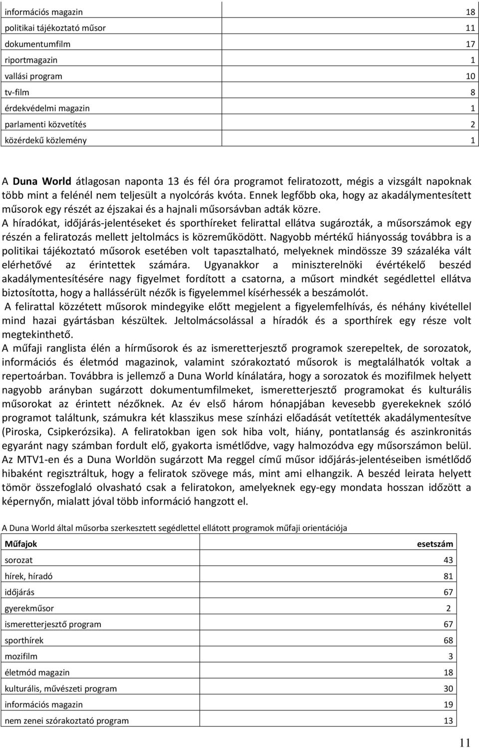 Ennek legfőbb oka, hogy az akadálymentesített műsorok egy részét az éjszakai és a hajnali műsorsávban adták közre.