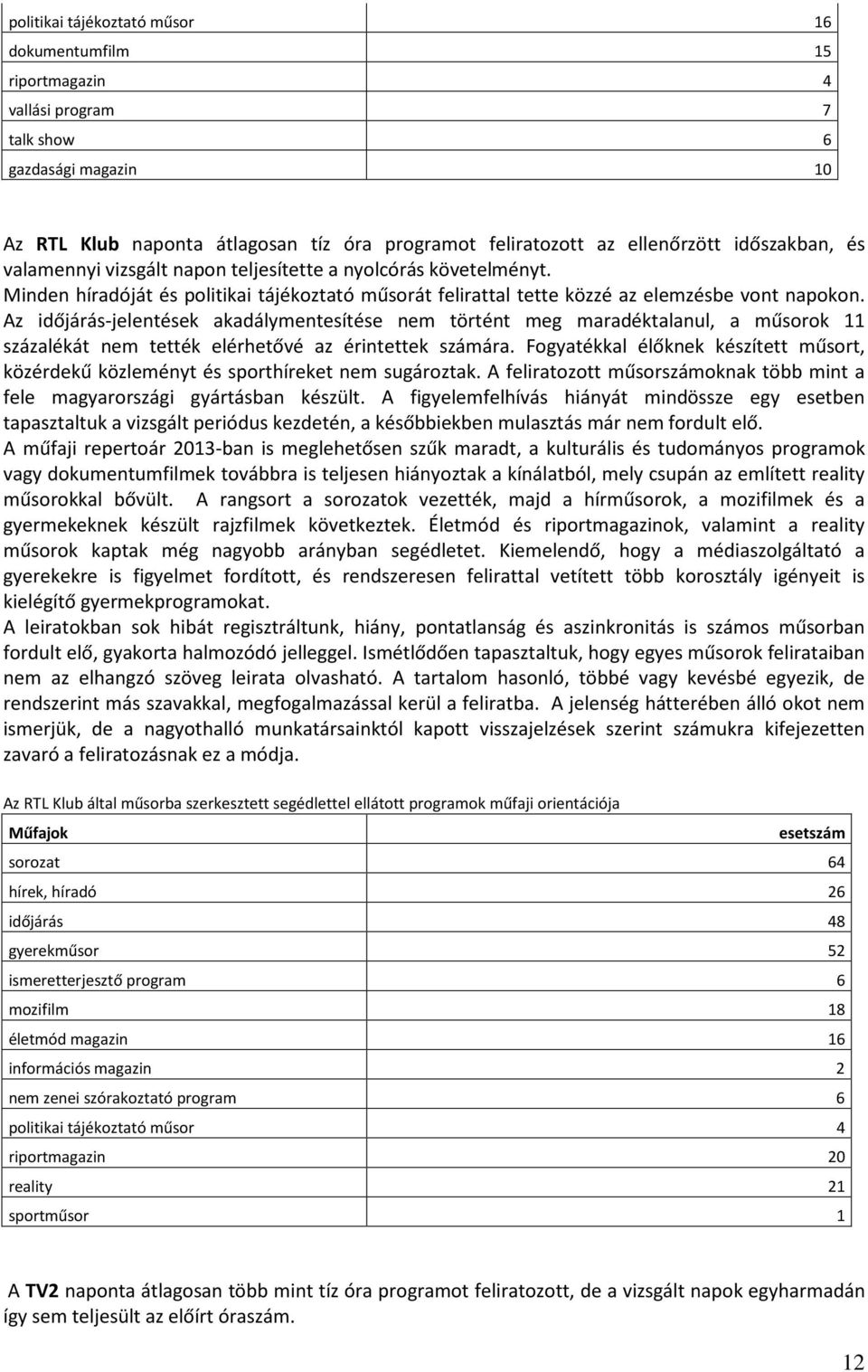 Az időjárás-jelentések akadálymentesítése nem történt meg maradéktalanul, a műsorok 11 százalékát nem tették elérhetővé az érintettek számára.