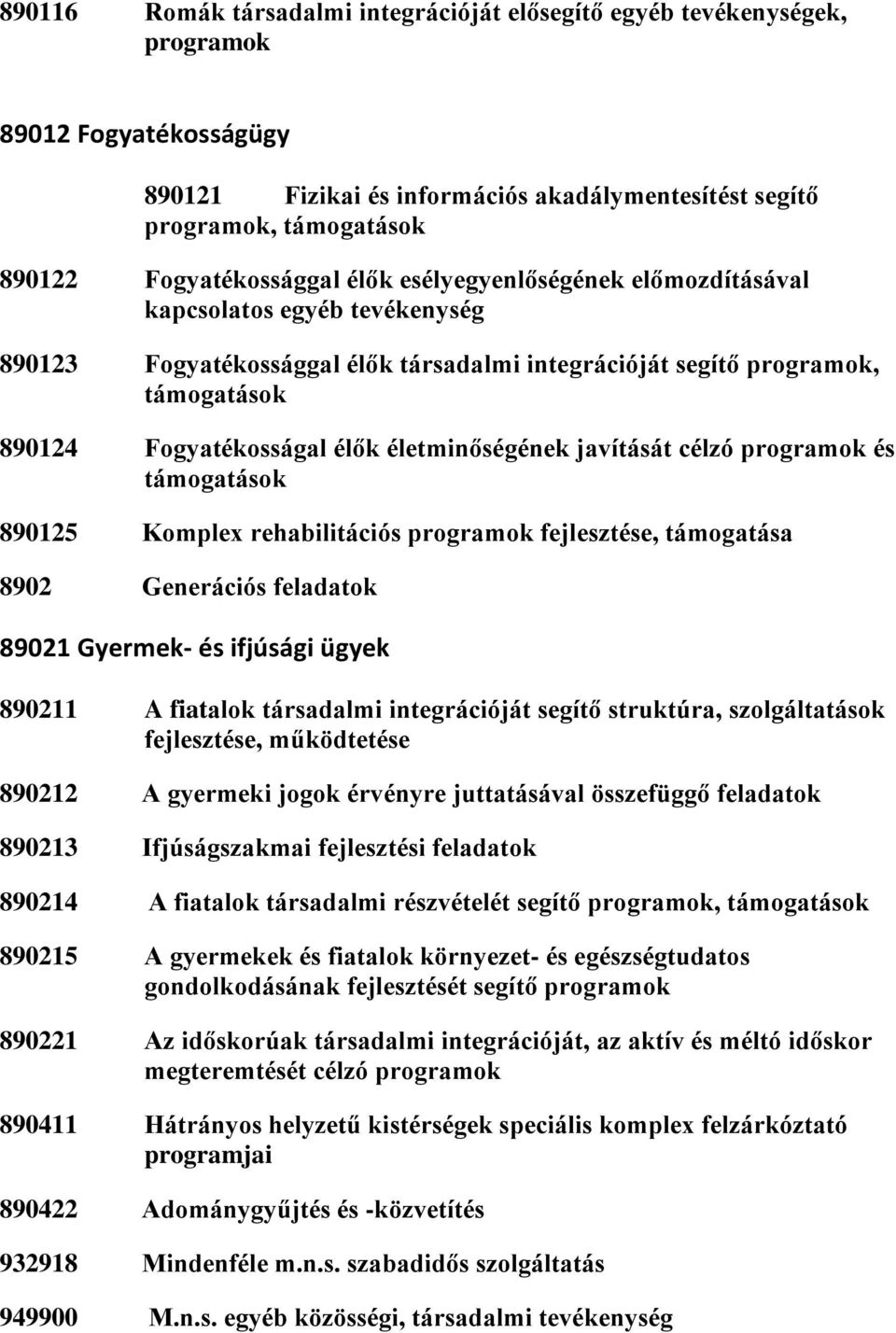 életminőségének javítását célzó programok és támogatások 890125 Komplex rehabilitációs programok fejlesztése, támogatása 8902 Generációs feladatok 89021 Gyermek- és ifjúsági ügyek 890211 A fiatalok