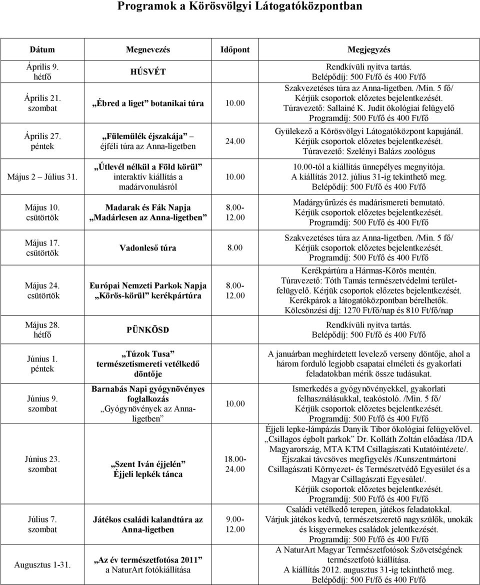 Anna-ligetben 24.00 8.00- Vadonleső túra 8.00 Európai Nemzeti Parkok Napja Körös-körül kerékpártúra PÜNKÖSD 8.00- Szakvezetéses túra az Anna-ligetben. /Min. 5 fő/ Túravezető: Sallainé K.